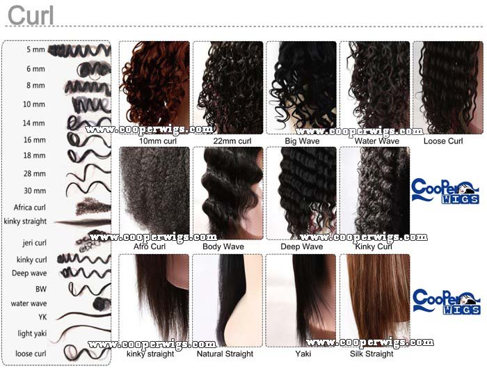 Cooperwigs